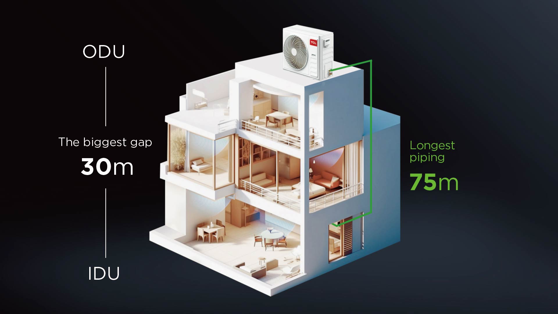 TCL Duct AC Wi-Fi Operation