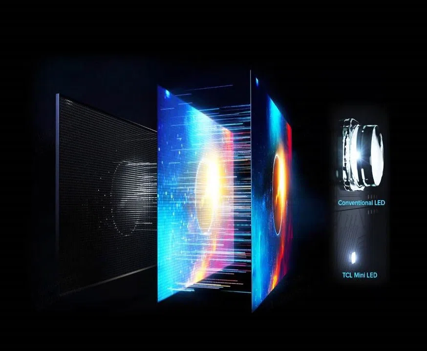 Micro Led Lights Display