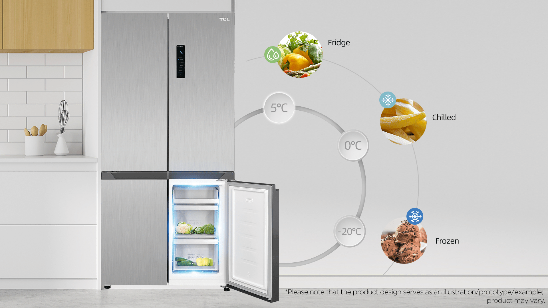 Flexible cooling options adapt to your needs