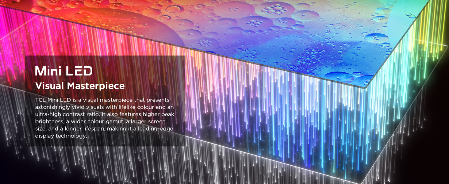 TCL Mini-LED