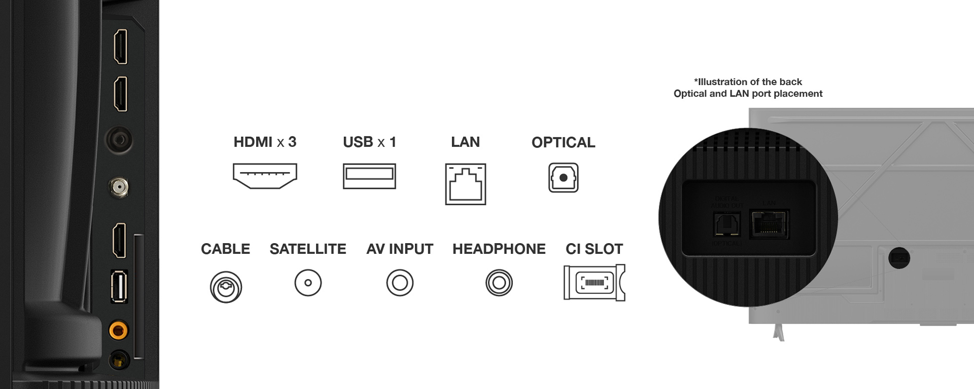 tcl hdmi arc android tv
