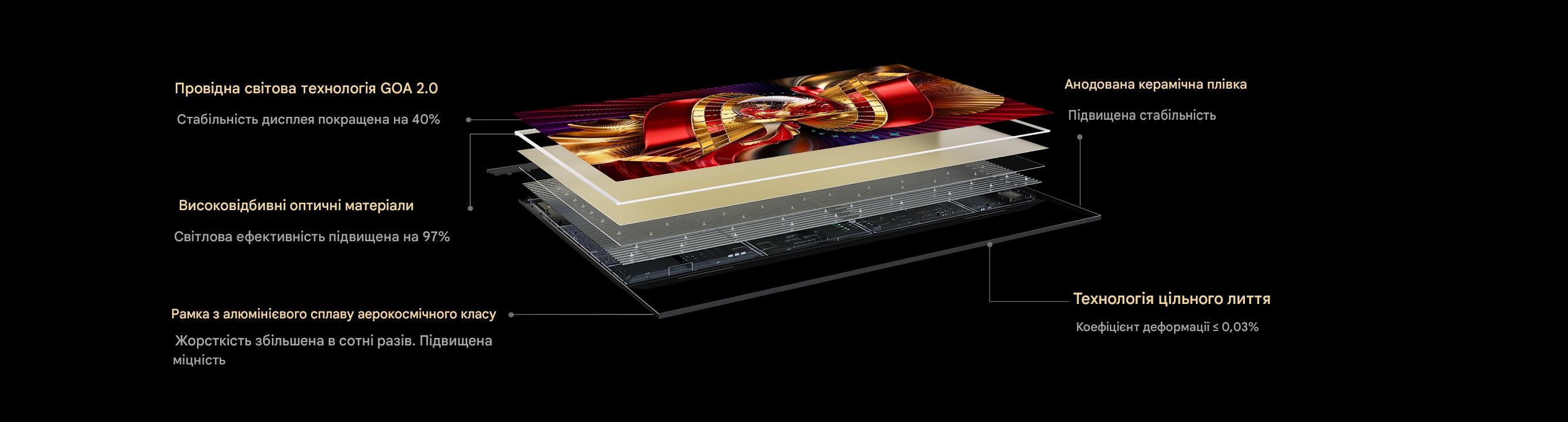 TCL's fourth generation LED TV