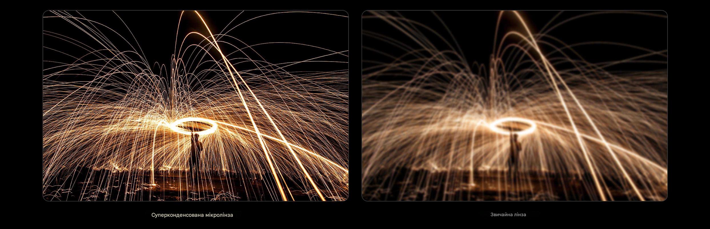 Super Condensed Micro Lens  Vs Conventional 