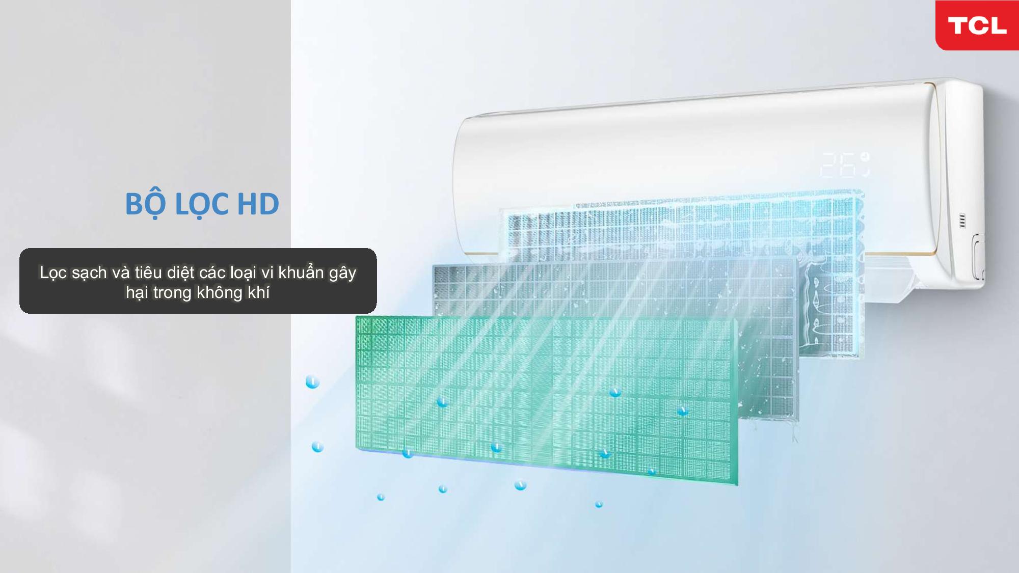 TCL AC xa66wi Healthy filter