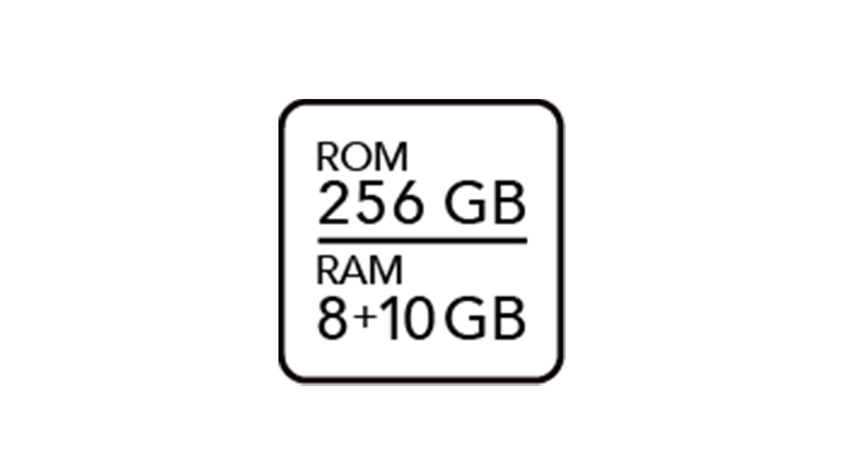 256GB ROM³ + 18GB RAM*