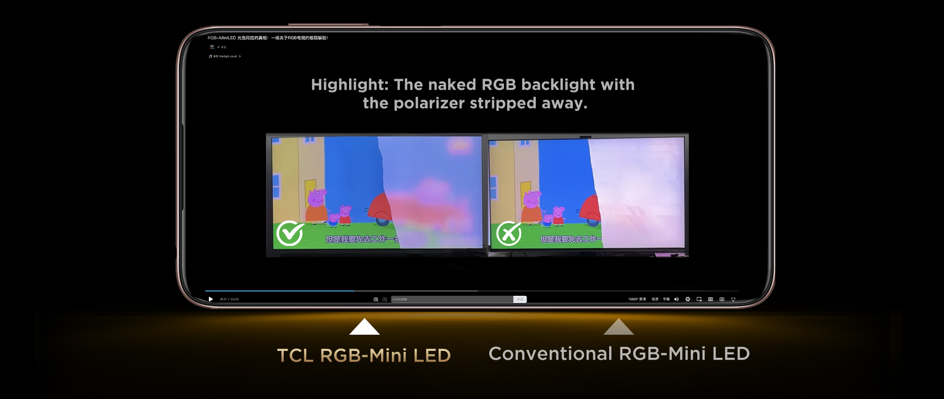 TCL RGB-Mini LED Vs Conventional 