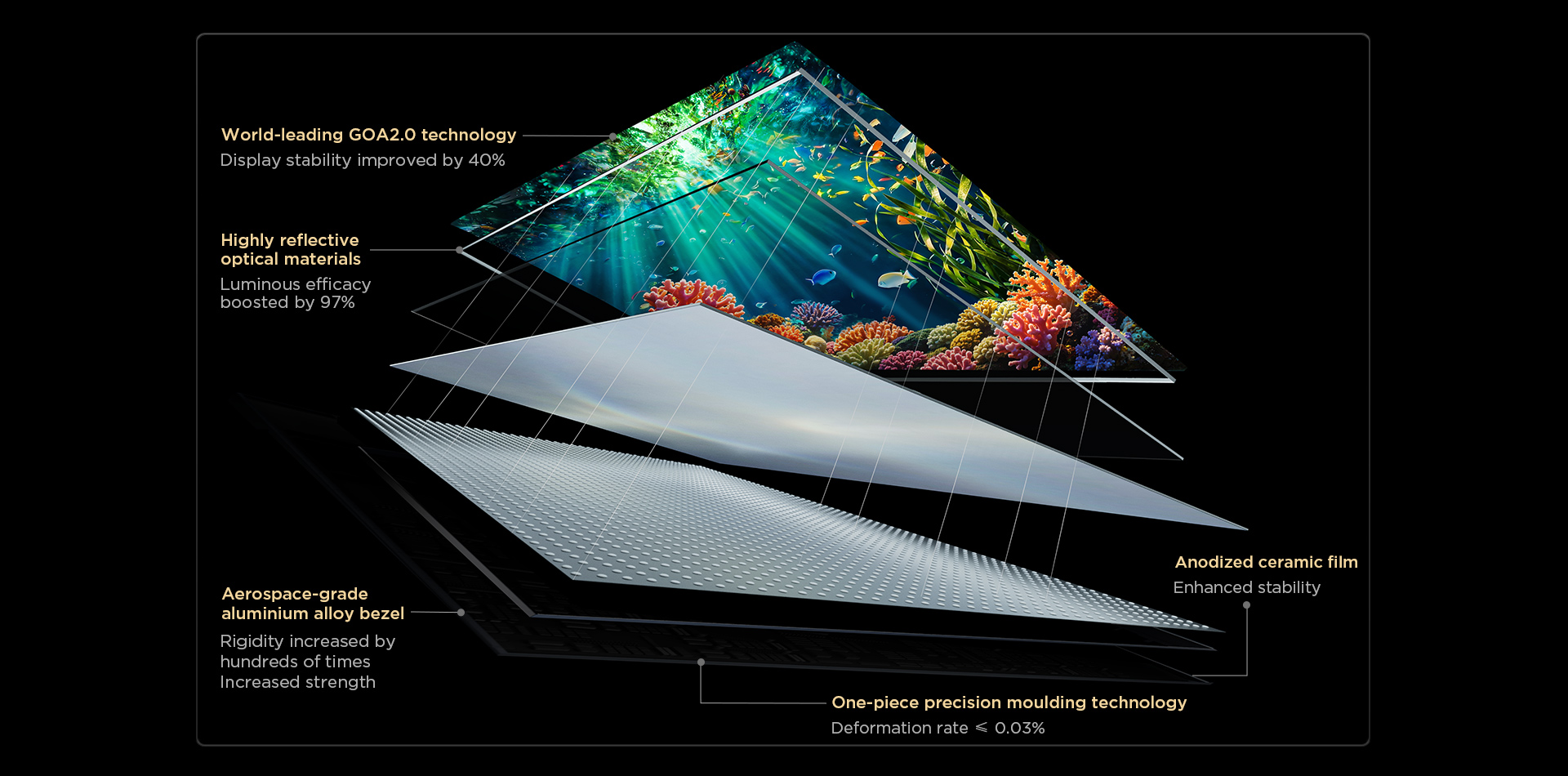 MasterCraft Architecture- Modular space compressed to the limit