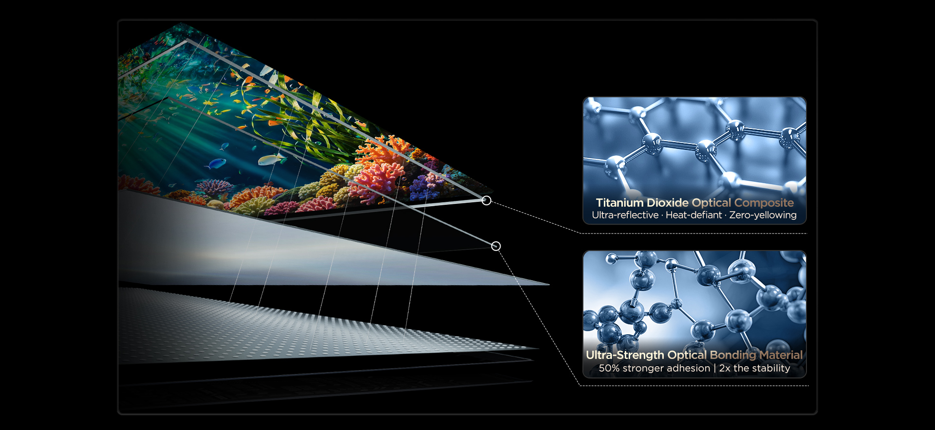 Proprietary Optical Materials