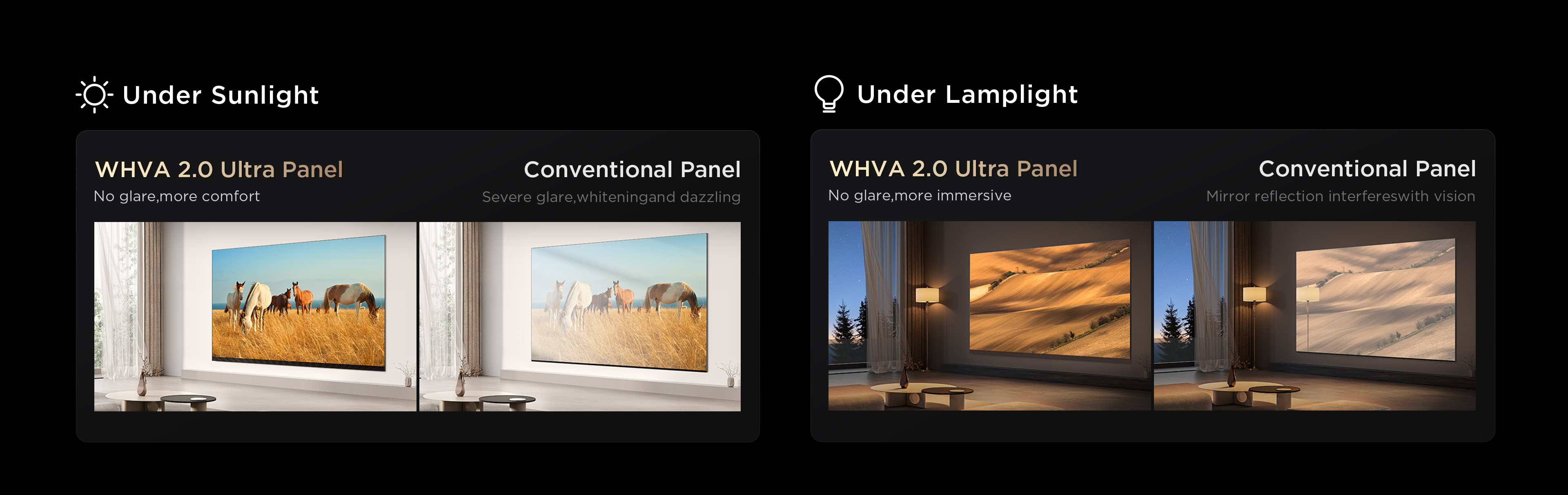 Ultra Low Reflection