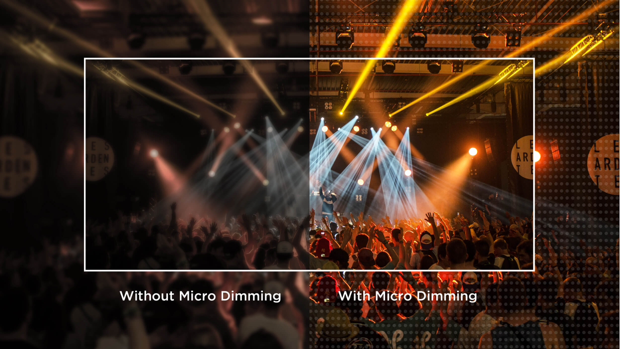 Atmospheric Micro Dimming