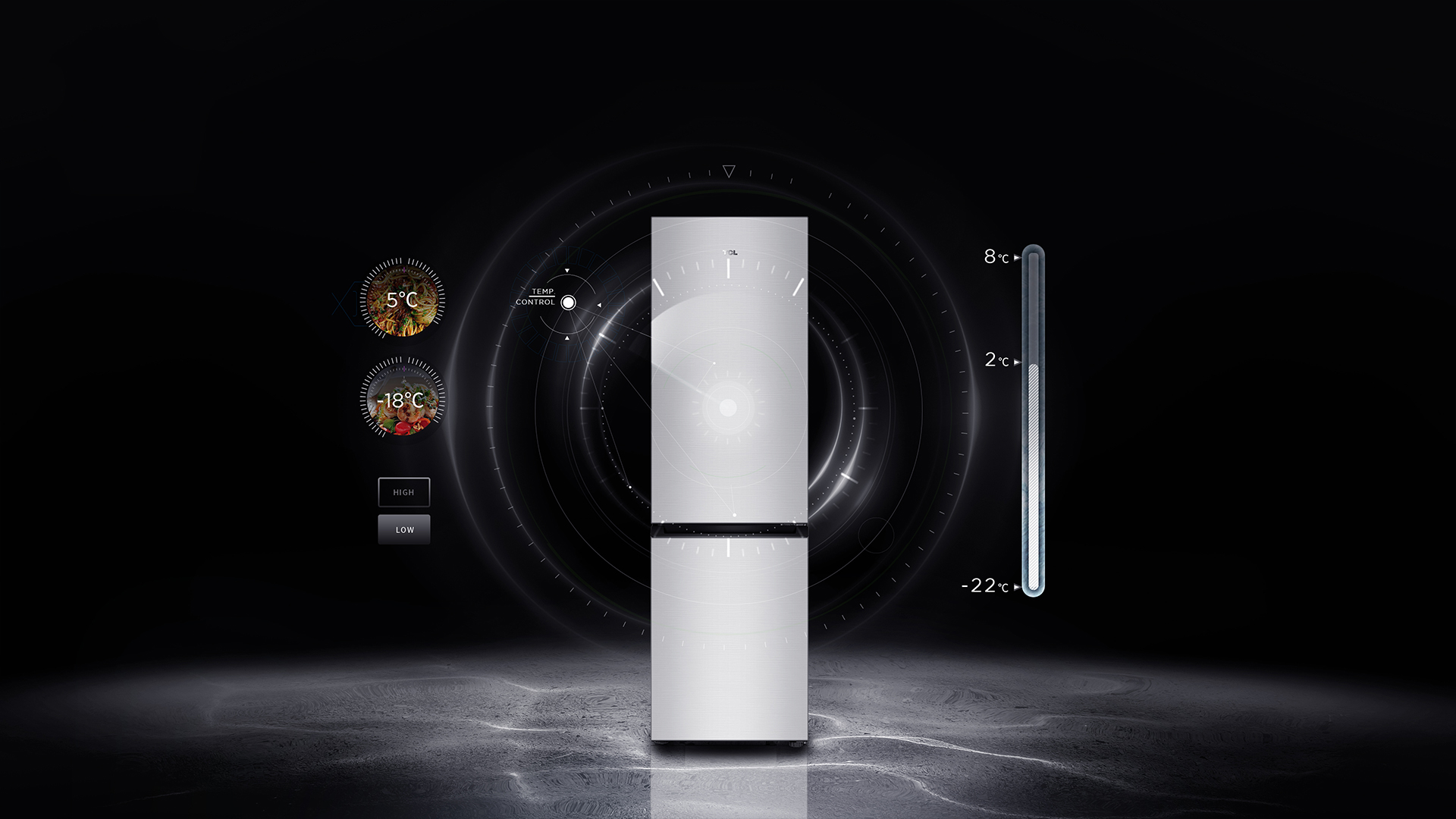 Precise Temp. Control