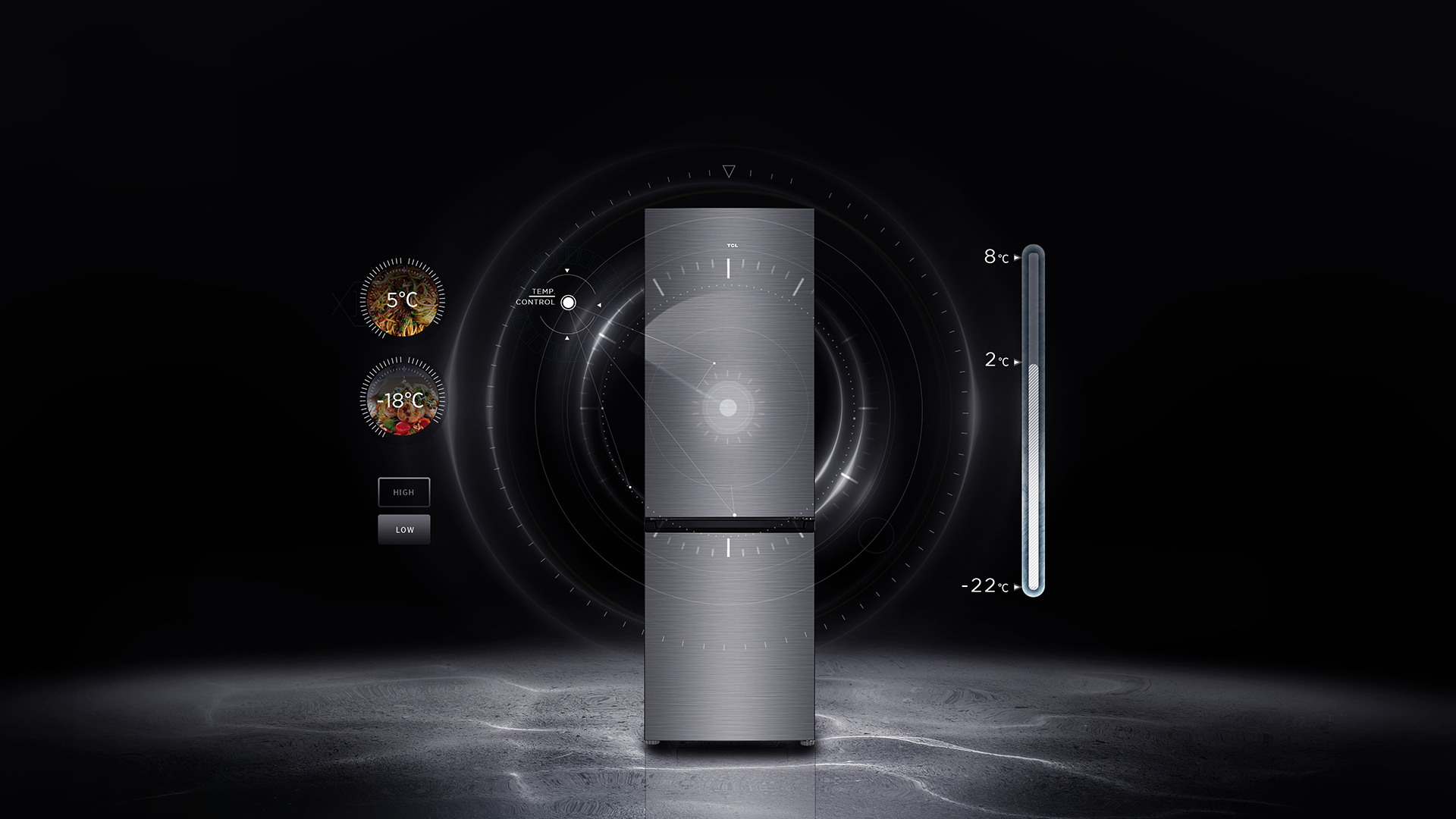 Precise Temp. Control